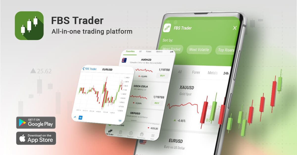 FBS review, on-the-go platform, FBS Trader