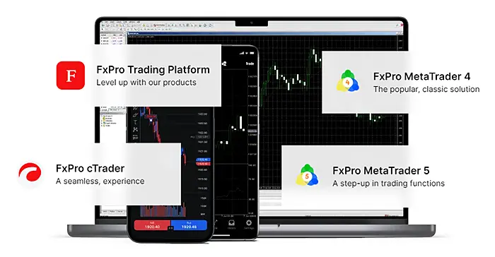 FxPro review, trading platforms