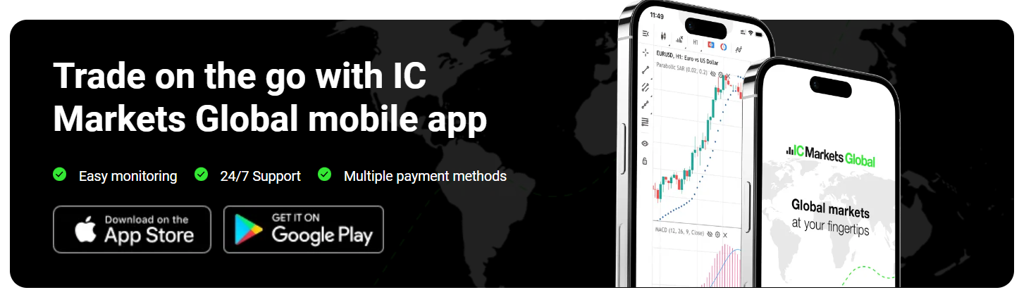 IC Markets review of key trading tools.