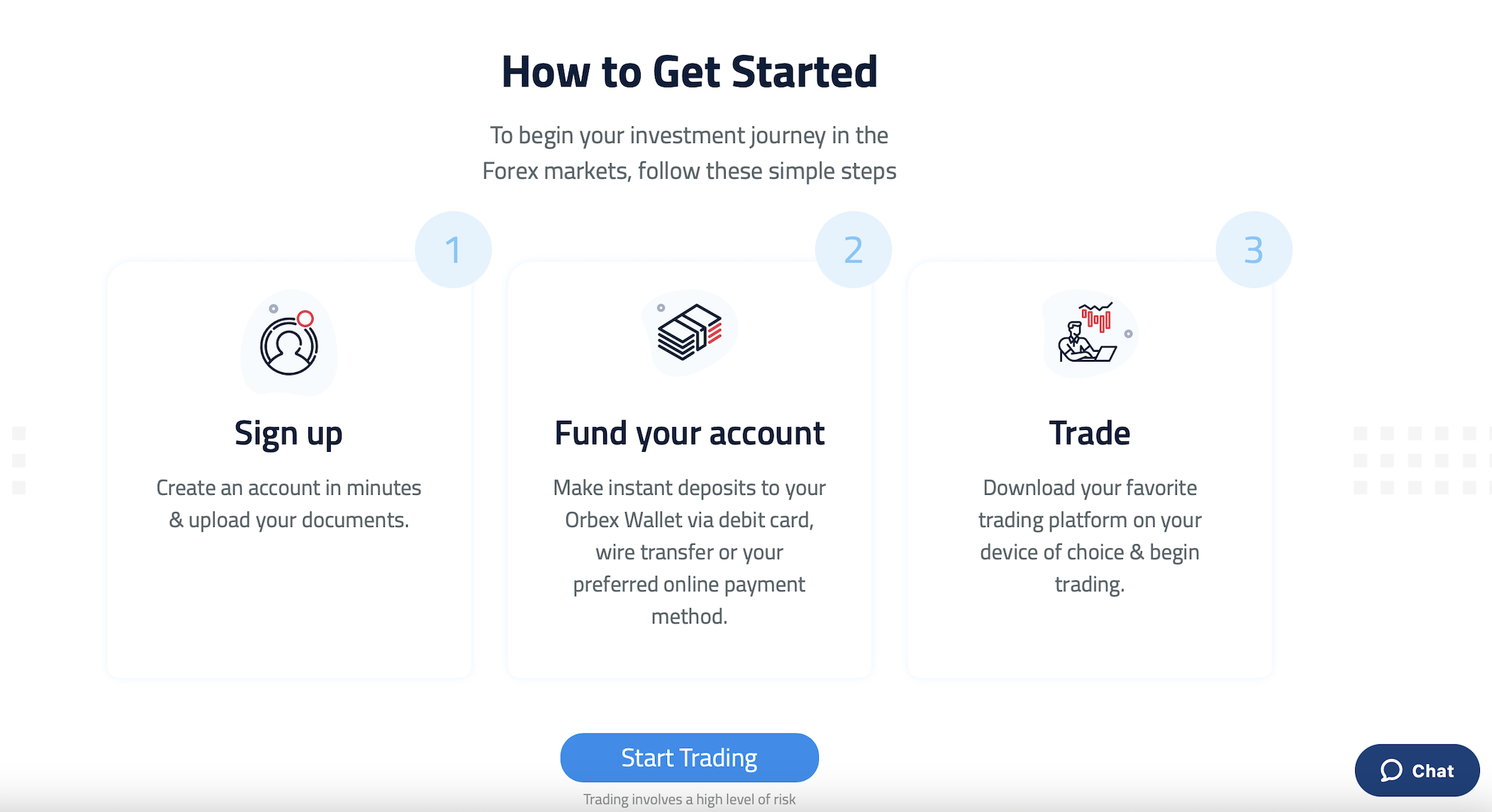 Orbex offers three main account types, with the Starter account best for beginners.