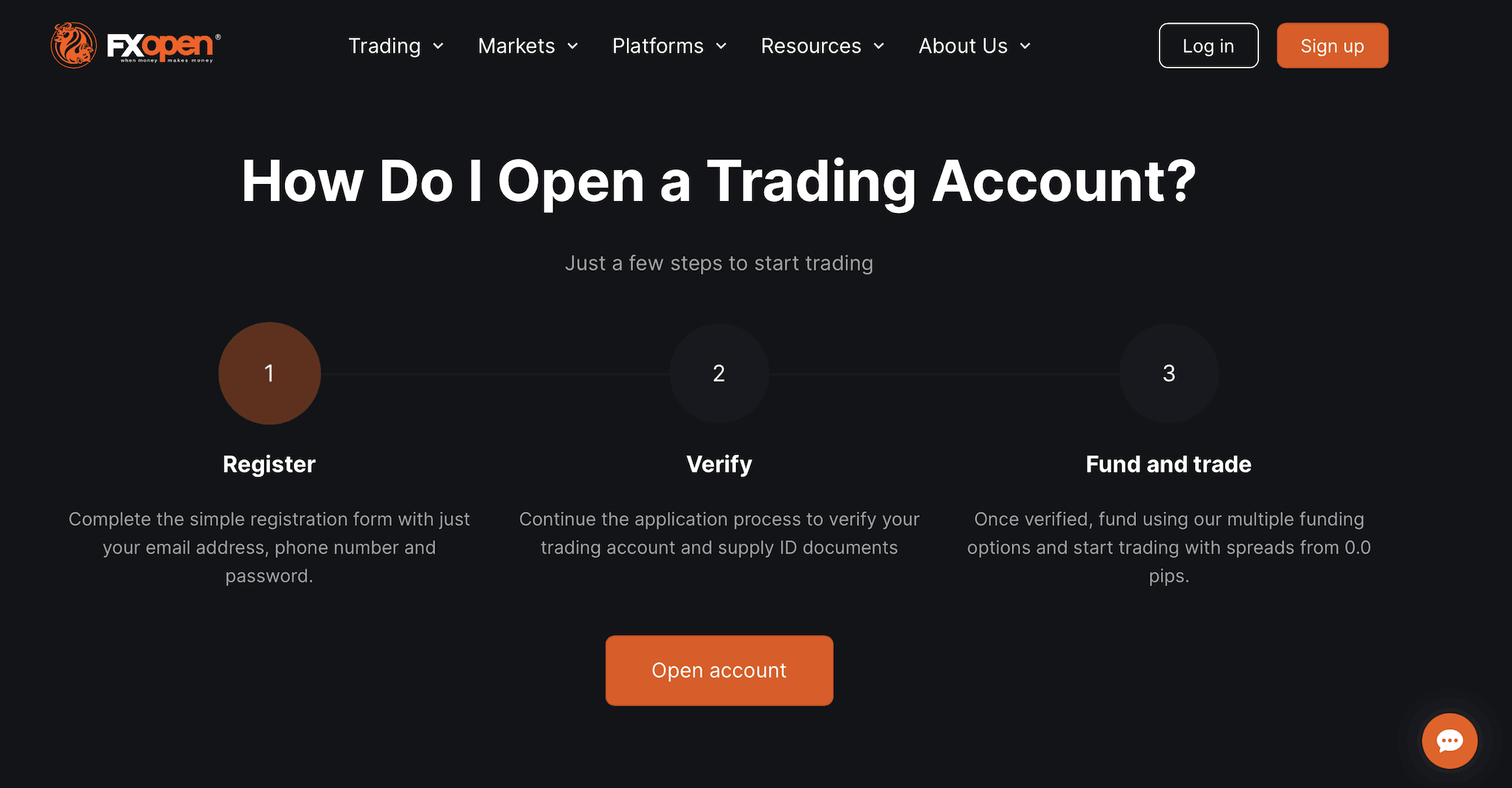 Our FXOpen review uncovered that this platform makes it easy to choose and open a trading account