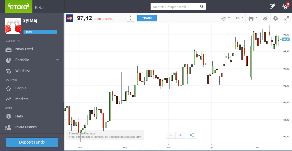 eToro review trading interface